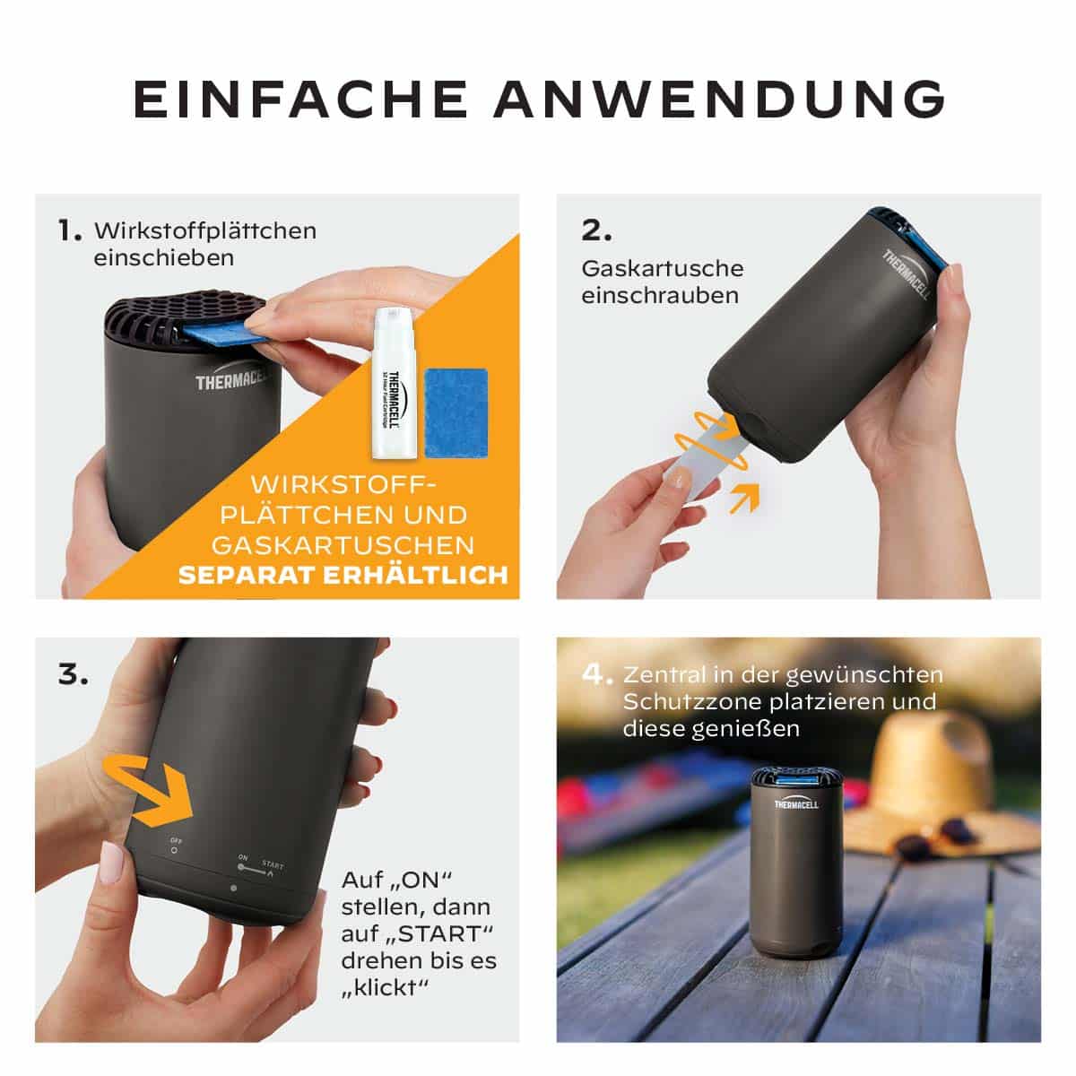 Thermacell Infografik Einfache Anwendung