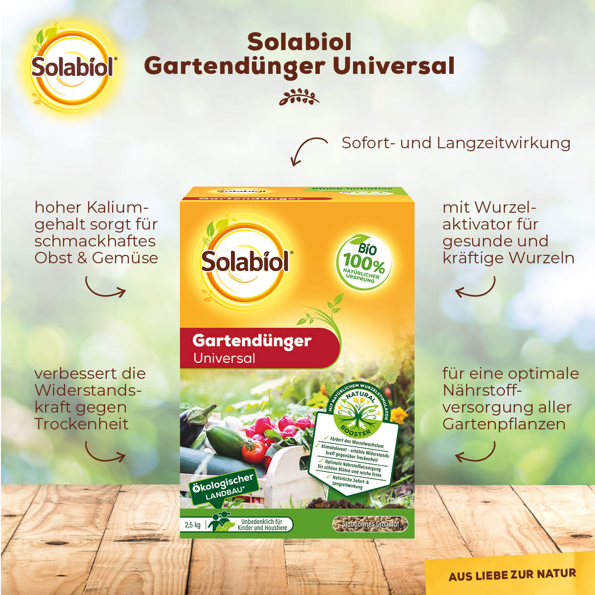 Solabiol Gartendünger Universal Produktvorteile