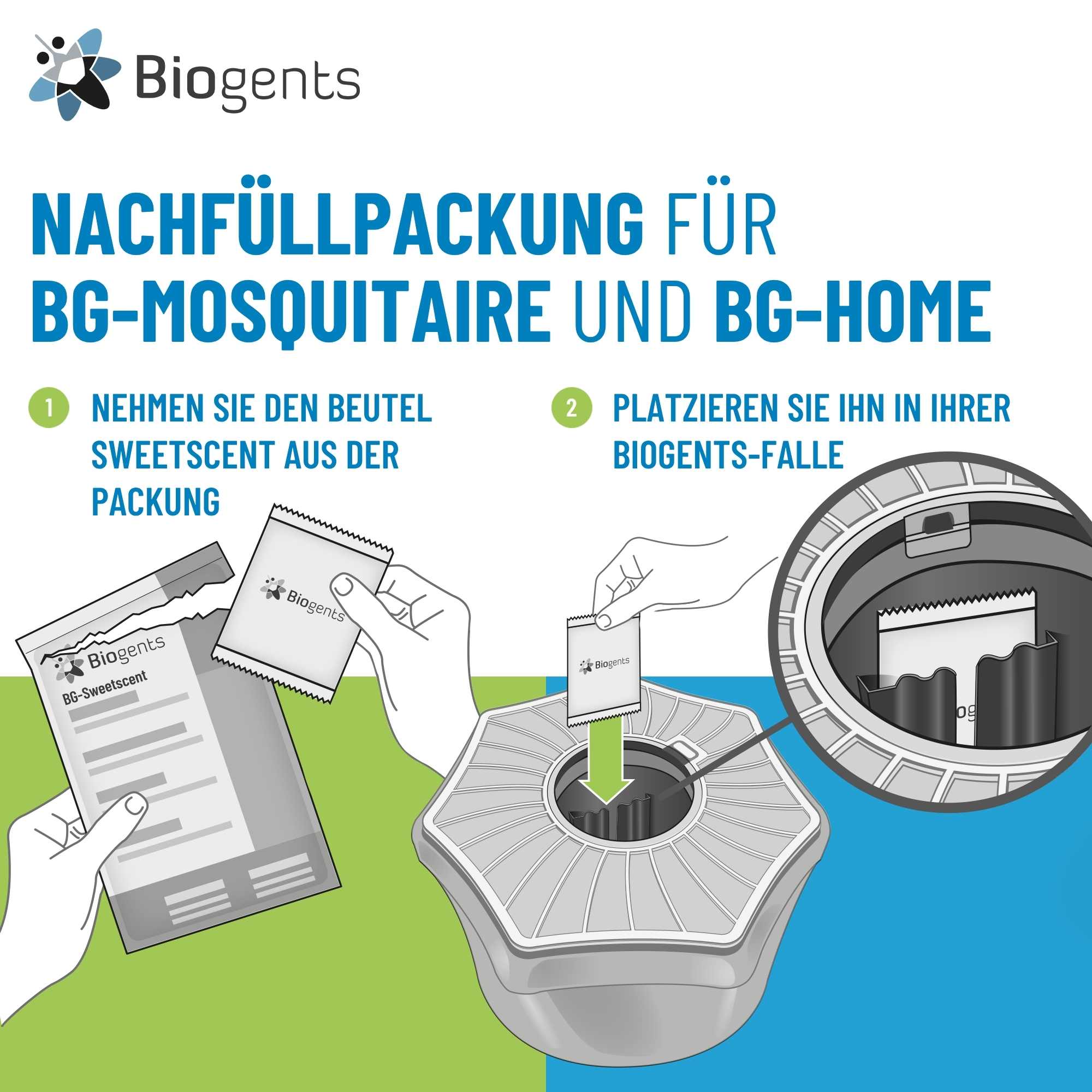 Nachfüllpackung