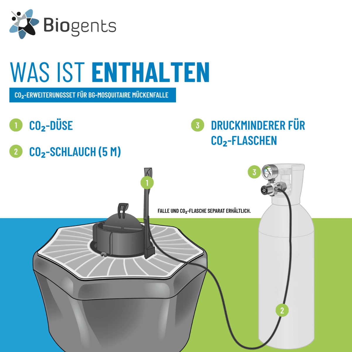 Biogents CO₂-Erweiterungsset