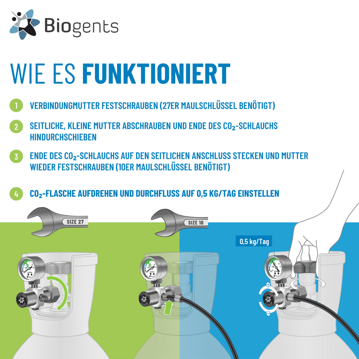 Biogents CO₂-Erweiterungsset