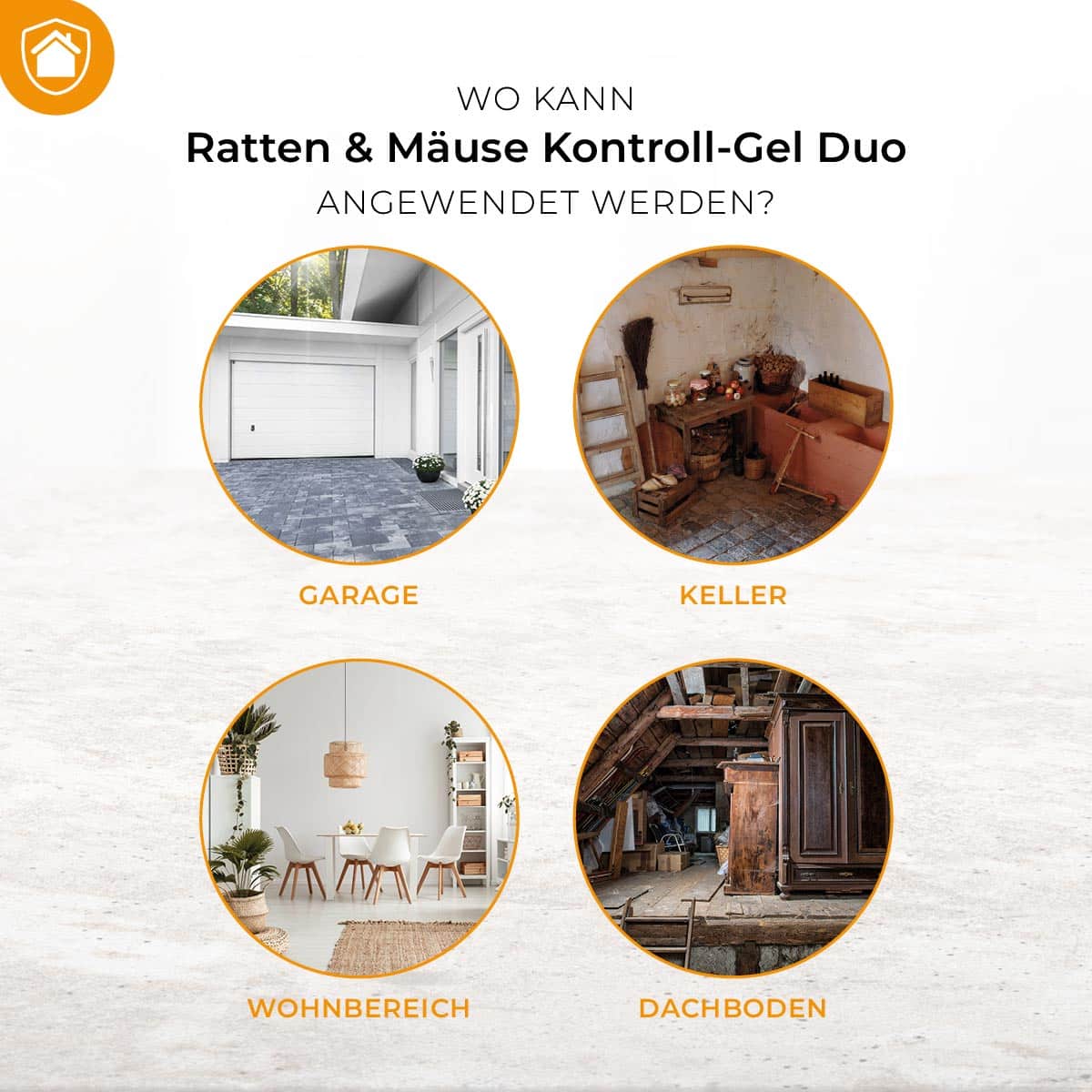 Ratten und Mäusegel