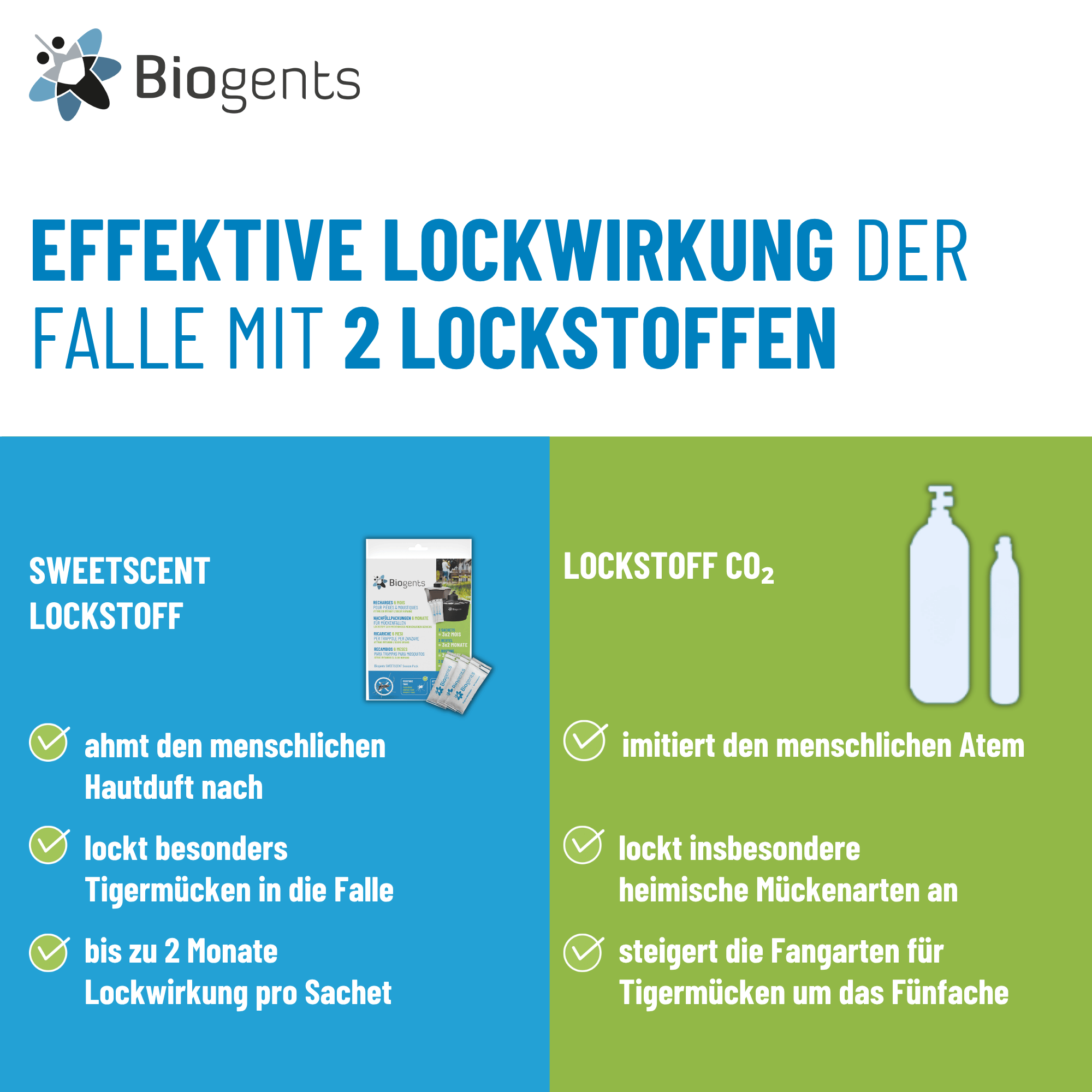 Biogents AERO TRAP PLUS Mückenfalle